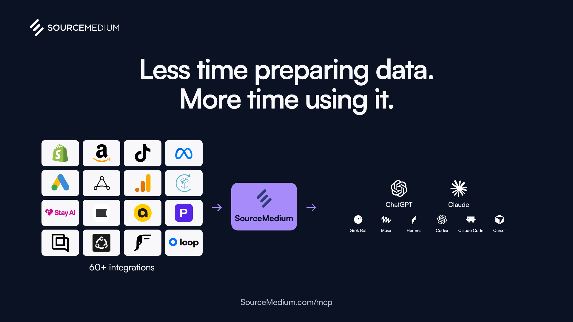 Less prep. More possibilities.